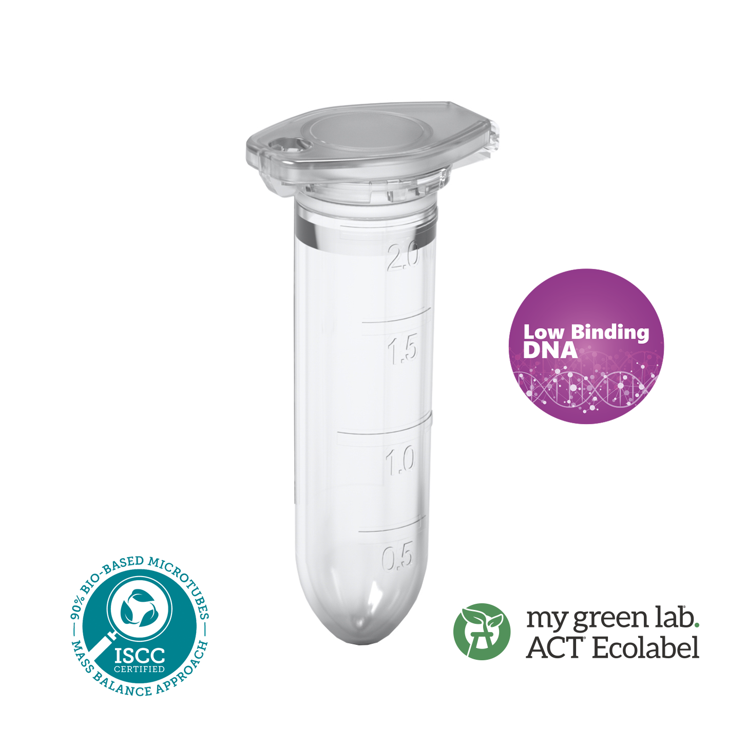 Biosigma CLEARLine CL20DLBSC microprovetta 2 ml low binding